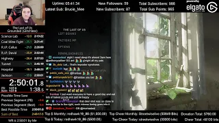 The Last of Us Speedrun for Grounded mode Glitchless (2:50:01)