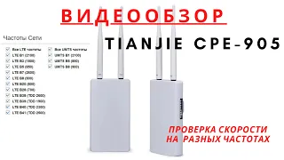 Мощная 4G LTE точка доступа / антенна с встроенным модемом и Wi Fi роутером с POE CPE 905