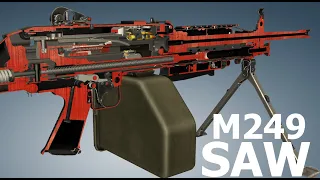 How a FN M249 SAW Works