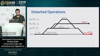 Structured Concurrency: Writing Safer Concurrent Code with Coroutines... - Lewis Baker - CppCon 2019