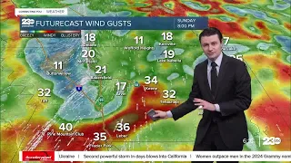 23ABC Evening weather update February 4, 2024