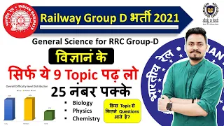 RRC Group D General Science Syllabus 2021/Topic Wise Distribution/ विज्ञान में कैसे लाये 25/25 नंबर