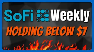 Is Insider Buys Enough To Hold This Stock Up? | SOFI Weekly