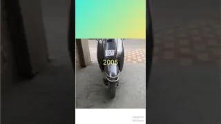 Scooter evolution 1913-2021 #shorts #youtubeshort #scooter