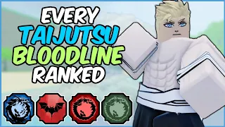 Every Taijutsu Bloodline RANKED From WORST To BEST! | Shindo Life Bloodline Tier List