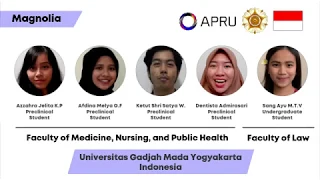 APRU Global Health Case Competition 2020 - Universitas Gadjah Mada, Indonesia (Magnolia Team)