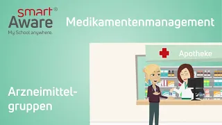Medikamentenmanagement: Arzneimittelgruppen | Fachfortbildungen Pflege | Fortbildungen Pflege