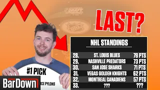 LOSING AS MANY GAMES AS POSSIBLE WITH AN NHL22 EXPANSION TEAM