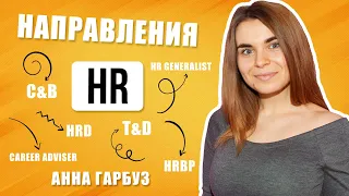 Направления HR