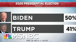 New Poll Finds Biden With Significant Lead Over Trump Among Women | Deadline | MSNBC