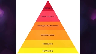 Узнай ответы на свои сокровенные вопросы с пирамидой Дилтса