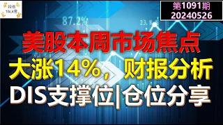 ✨【投资TALK君1091期】美股本周市场焦点！大涨14%，零售股DECK财报分析！DIS支撑位和仓位分享✨20240526#NFP#通胀#美股#美联储#CPI#美国房价#btc#比特币