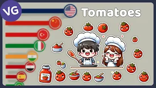 The Largest Tomato Producers in the World