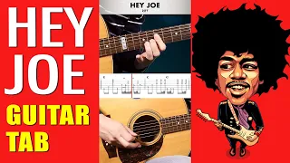 Hey Joe | Riff | Jimi Hendrix | Acoustic Guitar TAB | #short