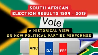 Election Results in South Africa From 1994 To 2019 | How Parties Performed #2024elections #election