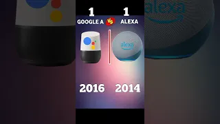 Google assistant VS Alexa #googleassistant #alexa #shorts @YoutuberTRG