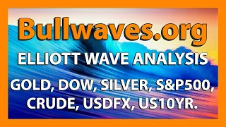 A watershed moment in the stock market?? - BULLWAVES.ORG - Elliott wave update.