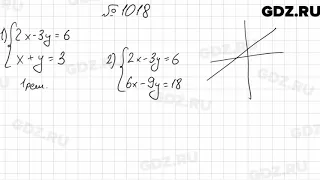 № 1018 - Алгебра 7 класс Мерзляк