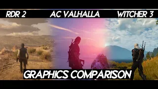 AC Valhalla VS RDR 2 VS Witcher 3 VS HZD VS Last of us 2 | GRAPHICS COMPARISON 2021