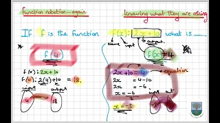 Functions notation