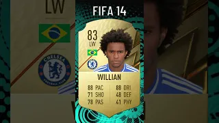 Willian FIFA Evolution 🇧🇷 Fifa 14 - Fifa 23