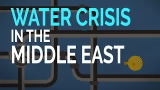 Water Crisis in the Middle East