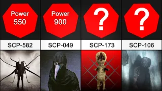 Comparison: Strongest SCPs