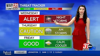 Morning Meteorologist Grace Anello's update to Wednesday night's severe weather risks