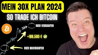 Meine Bitcoin Trading Strategie & Prognose für den Bullenmarkt 2024