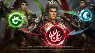 Daily Quests - My Secondary Account | Dynasty Warriors: Unleashed (Final Moment)