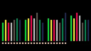 PICO-8 #tweetcart Music Generator