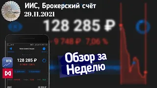 Портфель после просадки. Что докупал. Брокер ВТБ. ЕМС, QIWI, Интер РАО, X5 Retail, Татнефть, Газпром