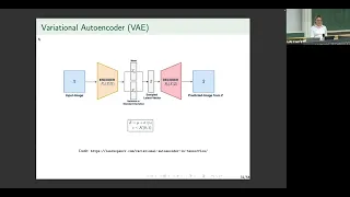 Invited Talk by Elizaveta Semenova - Encoding spatial priors with VAEs for geospatial modelling