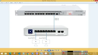 Unifi USW Switch  VLAN Tag and Untag (Access and Trunk)