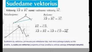 Sudedame vektorius