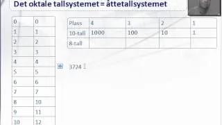 kap1 6 Det oktale tallsystemet 1