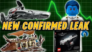 ALL LEGO STAR WARS 2024 LEAKS - Every LEGO Star Wars 2024 Sets Leaked (NEW)
