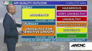 Weather IQ: How wildfire smoke is trapping the heat down