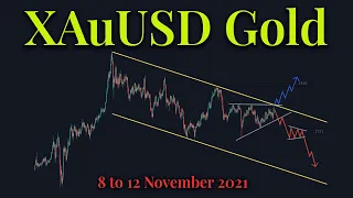 XAuUSD Gold Technical Analysis 8 to 12 November 2021