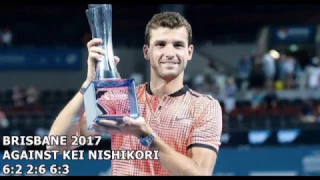 Grigor Dimitrov - All 5 Championship points