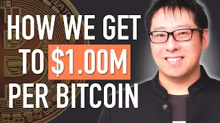 ADOPT BITCOIN BEFORE NATIONS DO - Samson Mow - Bitcoin for Millennials 022