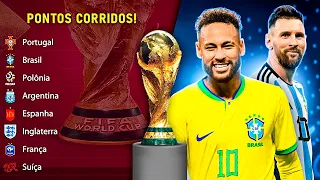 E se a COPA do MUNDO fosse em PONTOS CORRIDOS? 🏆 │ FIFA Experimento