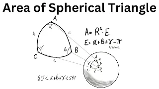 Area of Spherical Triangle