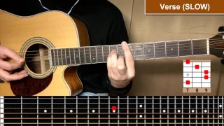 Rammstein - Mutter - Guitar Tutorial - Tabs on Screen