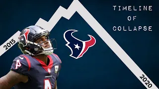 Timeline of the Collapse of the Texans Superteam!