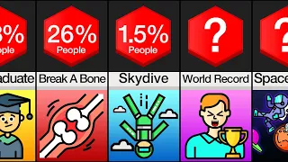 Probability Comparison: Life