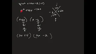 Explanation for why NancyPi's Method for Factoring Quadratics Works