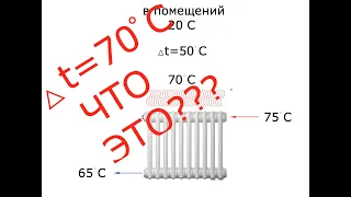 Реальная теплоотдача радиаторов