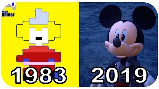 Evolution of Disney Games 1987-2020