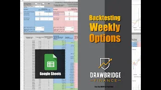 Backtesting Weekly Option Strategies - Compare up to 3 at once!
